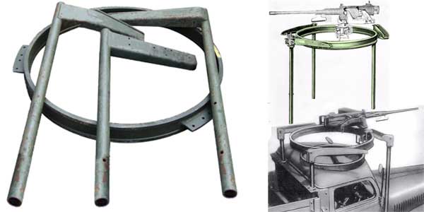 M36 Truck Gun Ring